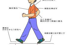 正しい歩き方・走り方 〜姿勢の基礎基本〜 | サカママ