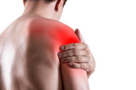 肩の痛み | 間庭整形外科