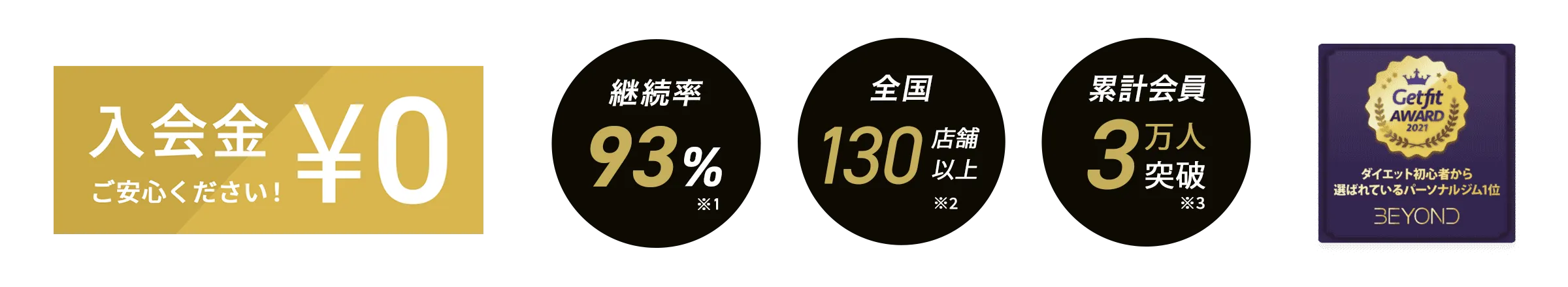 目黒区自由が丘エリア 目黒区自由が丘のパーソナルジム_入会金無料